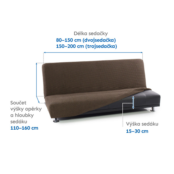 Jak změřit futon nebo sedačku bez područek — délka plochy a součet výšky sedáku s hloubkou opěrky